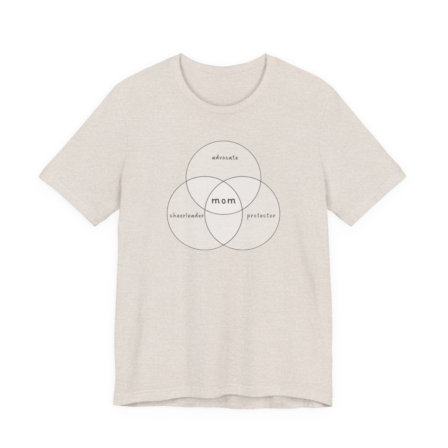 Advocate Cheerleader Protector Mom - Venn Diagram