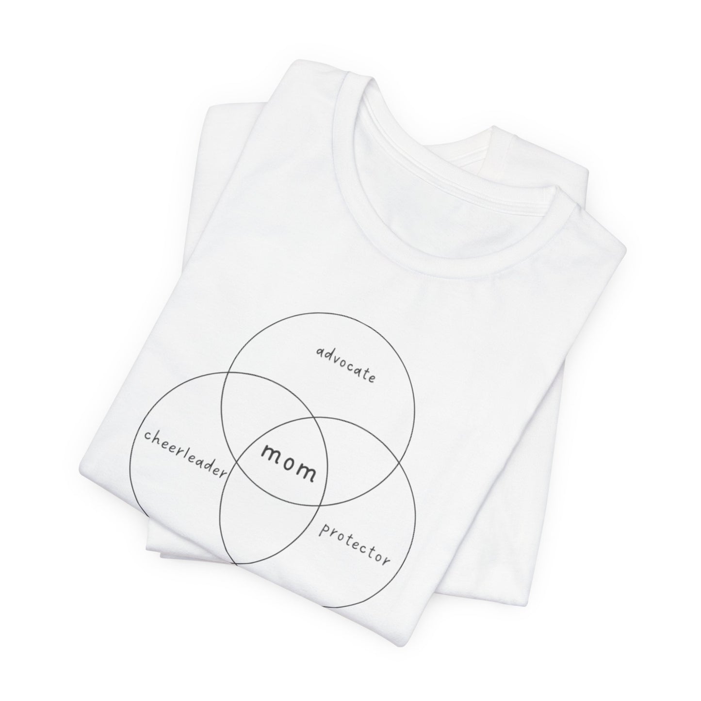 Advocate Cheerleader Protector Mom - Venn Diagram