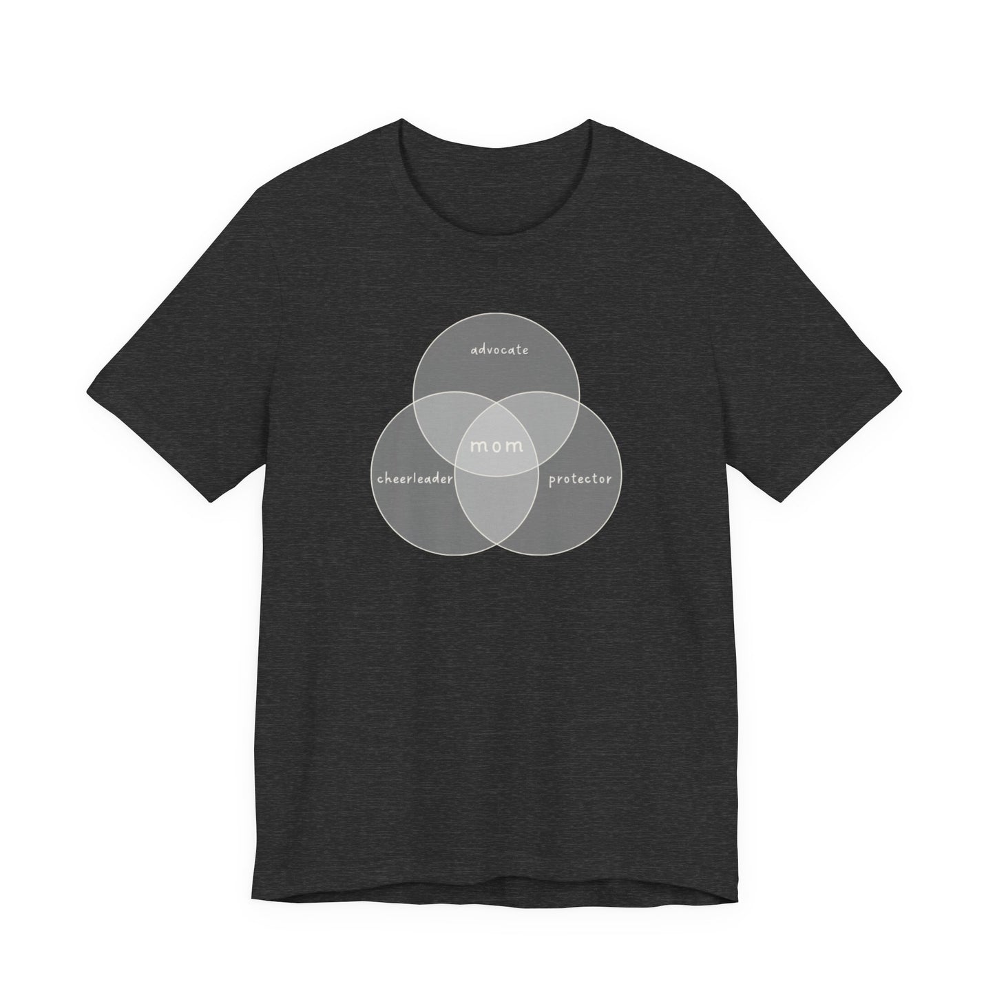 Advocate Cheerleader Protector Mom - Venn Diagram