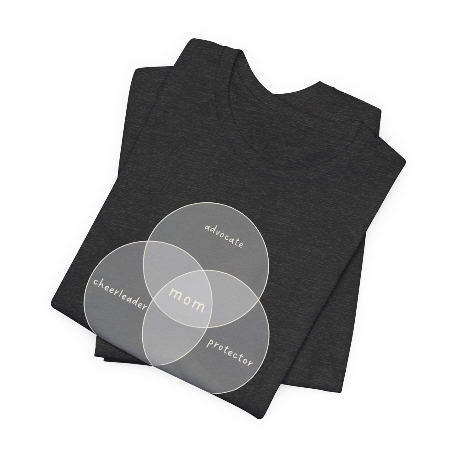 Advocate Cheerleader Protector Mom - Venn Diagram