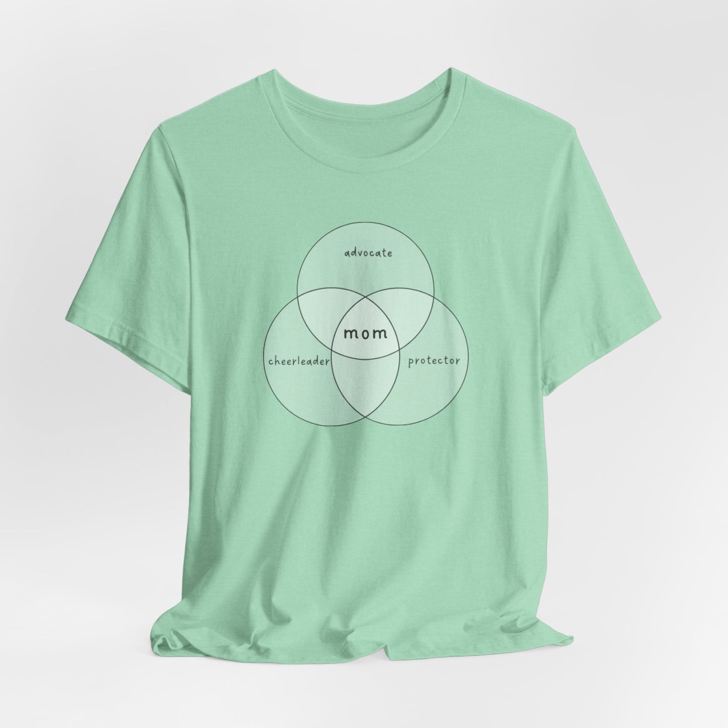 Advocate Cheerleader Protector Mom - Venn Diagram