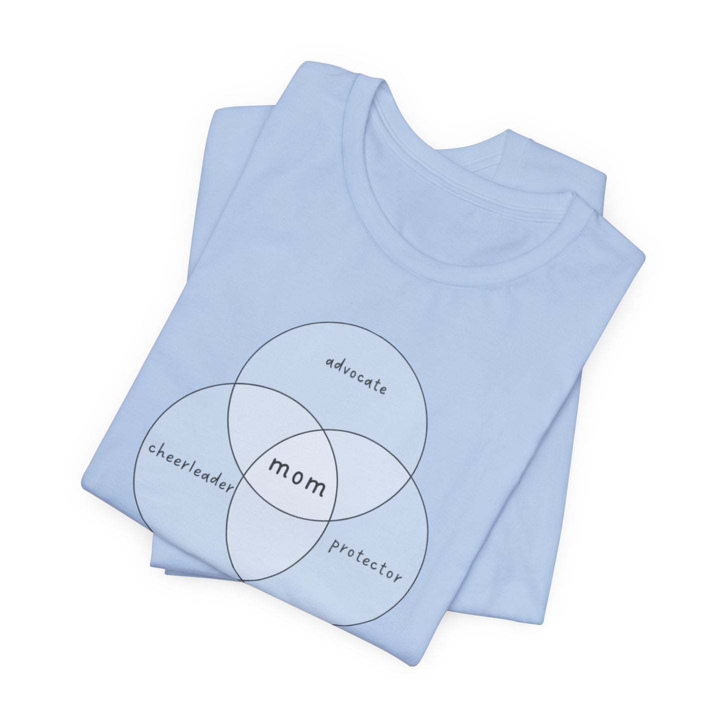 Advocate Cheerleader Protector Mom - Venn Diagram