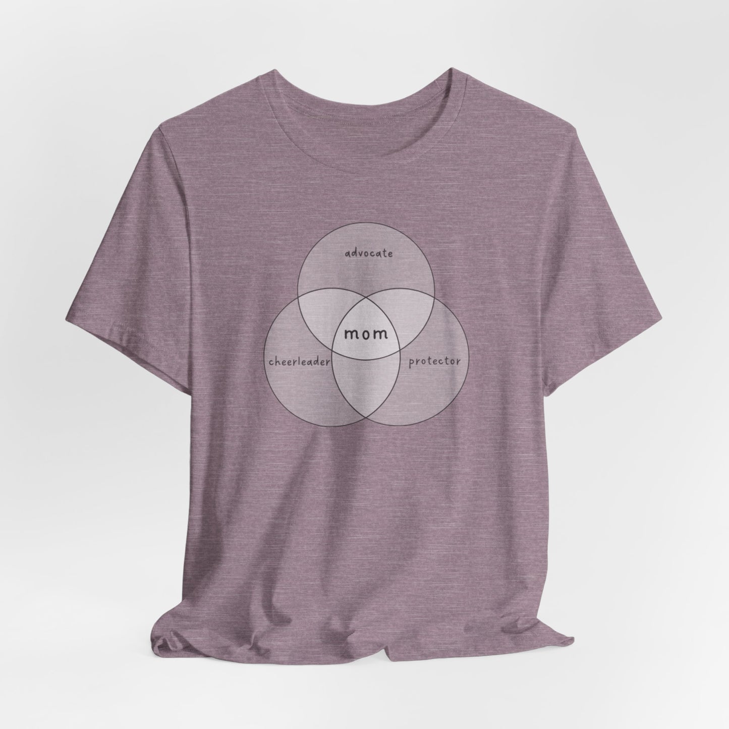 Advocate Cheerleader Protector Mom - Venn Diagram