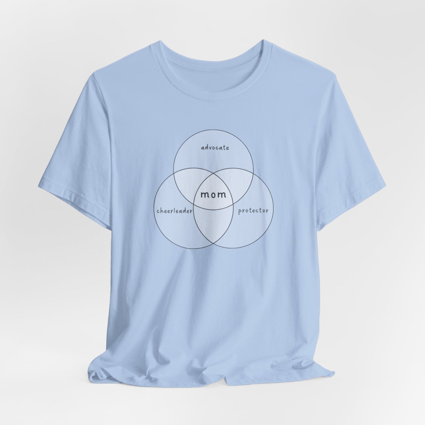 Advocate Cheerleader Protector Mom - Venn Diagram