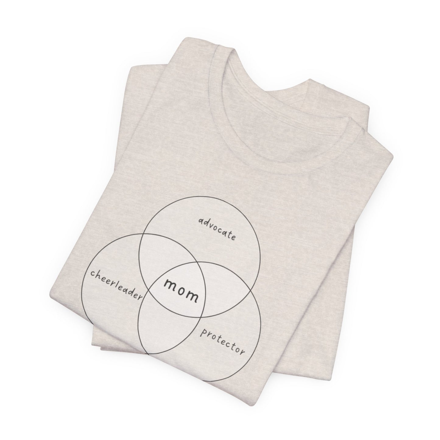 Advocate Cheerleader Protector Mom - Venn Diagram