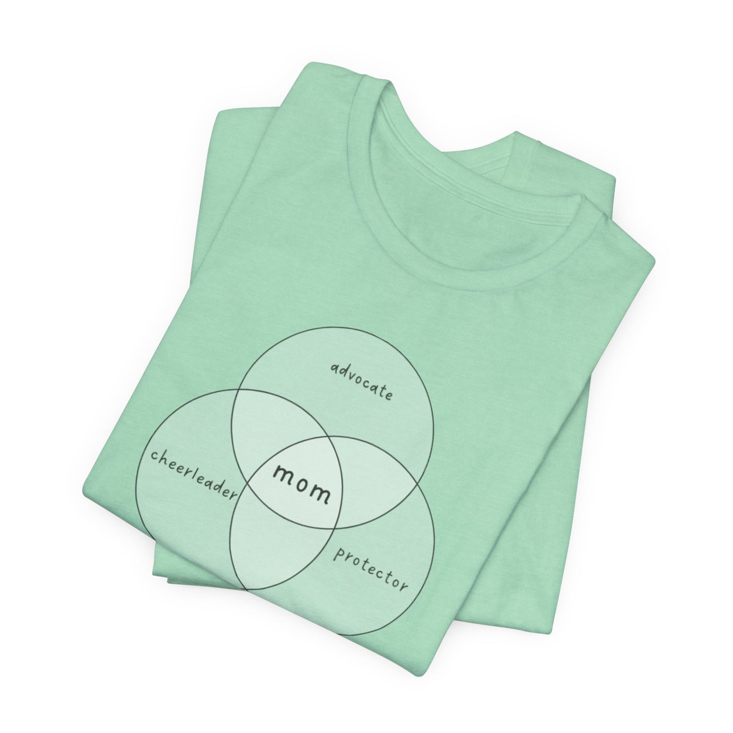 Advocate Cheerleader Protector Mom - Venn Diagram