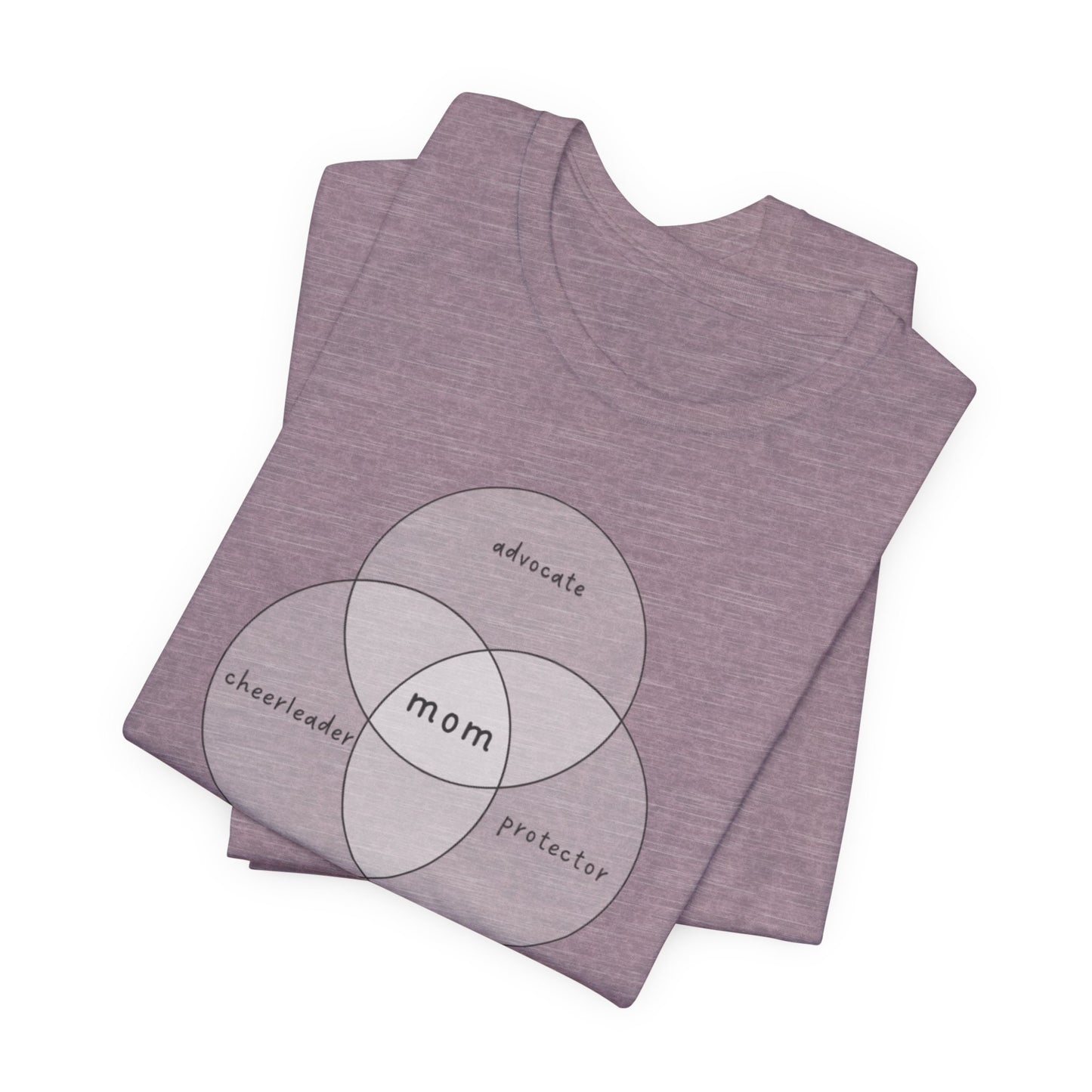 Advocate Cheerleader Protector Mom - Venn Diagram