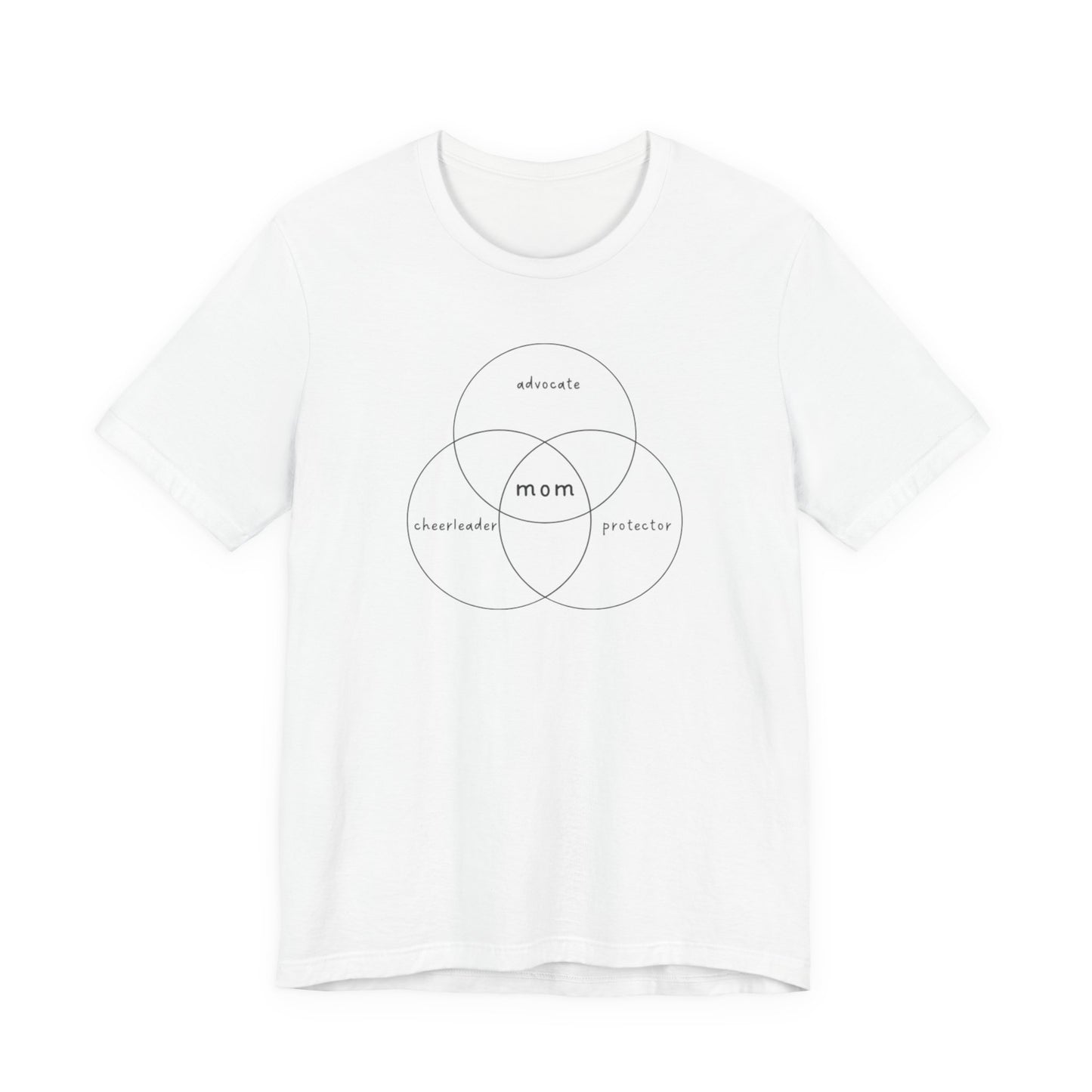 Advocate Cheerleader Protector Mom - Venn Diagram