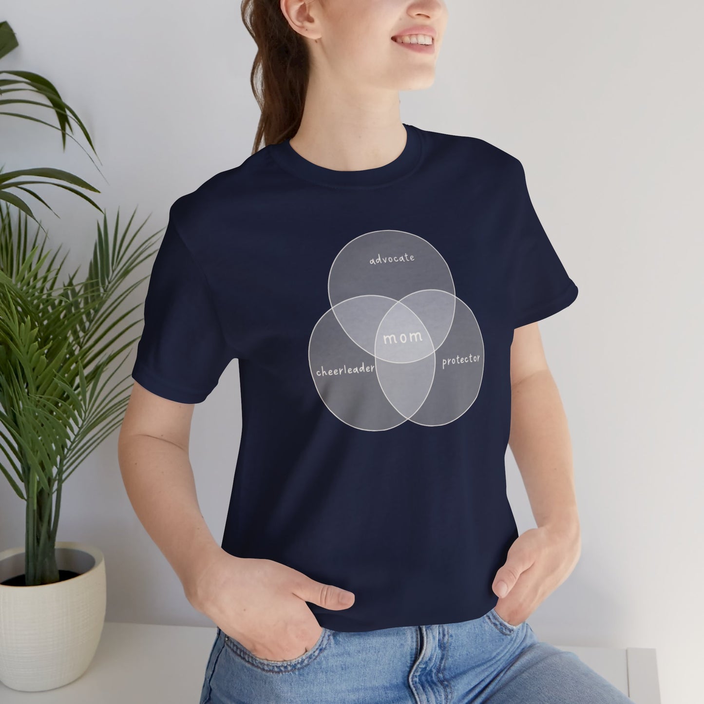 Advocate Cheerleader Protector Mom - Venn Diagram