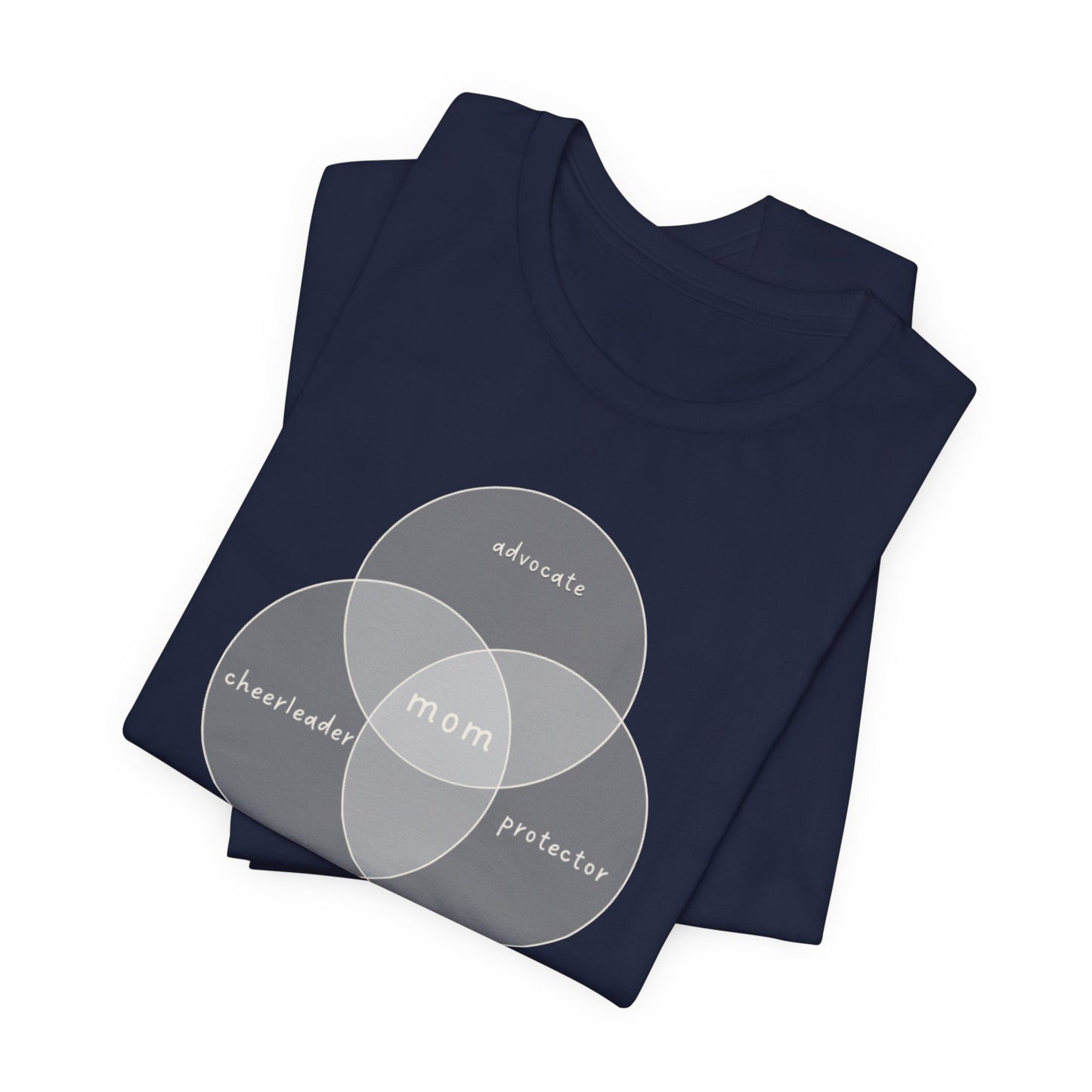 Advocate Cheerleader Protector Mom - Venn Diagram