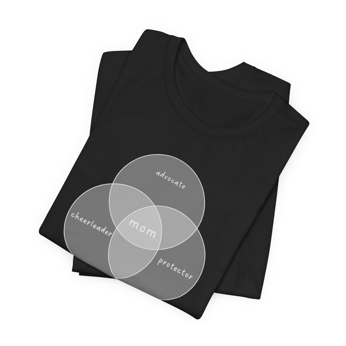 Advocate Cheerleader Protector Mom - Venn Diagram